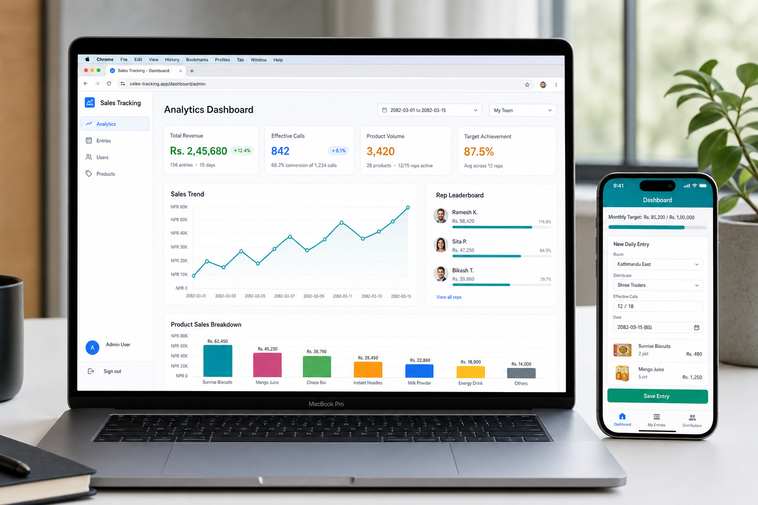 Sales tracking system for field representatives and admin KPIs